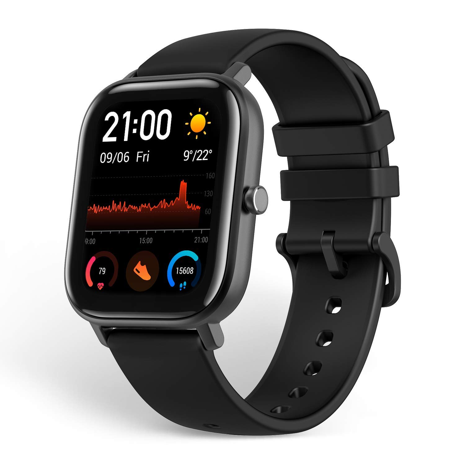 Best Smart Watches In India 2020 Top Needs